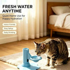Adjustable Automatic Pet Water Fountain, Multi‑Flow Circulating Water Dispenser for Cats & Small Dogs